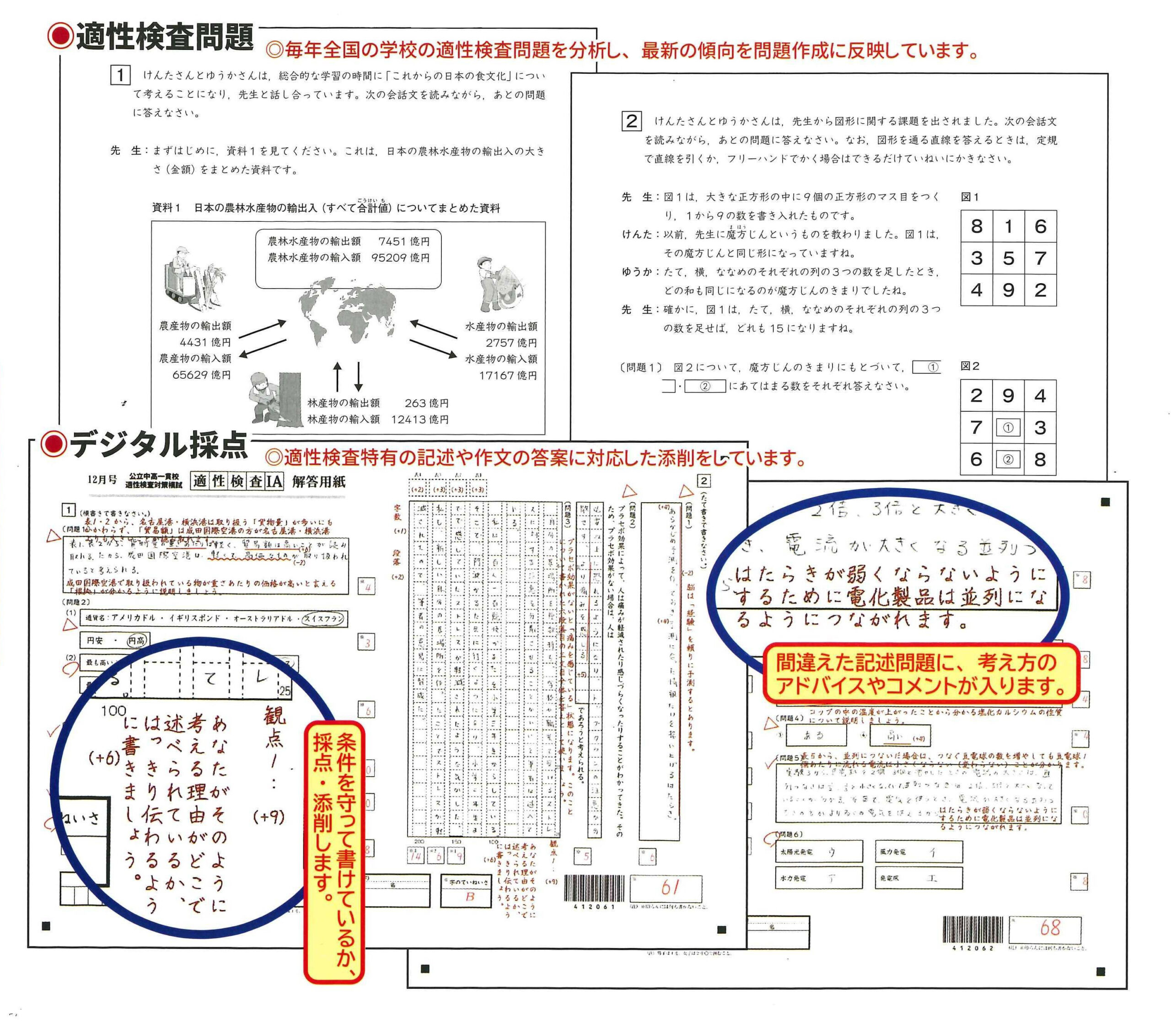 公中検模試 適正検査問題・デジタル採点について